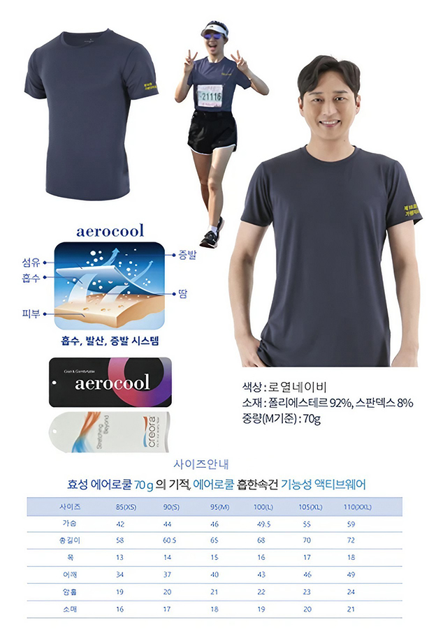 기념품